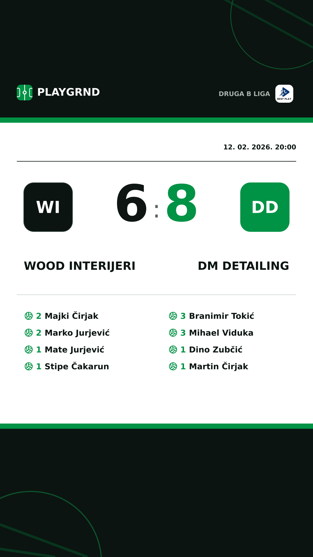 Instagram slika: Wood Interijeri 6:8 DM Detailing
