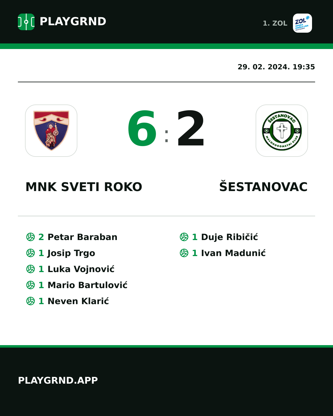 Instagram slika: MNK Sveti Roko 6:2 Šestanovac