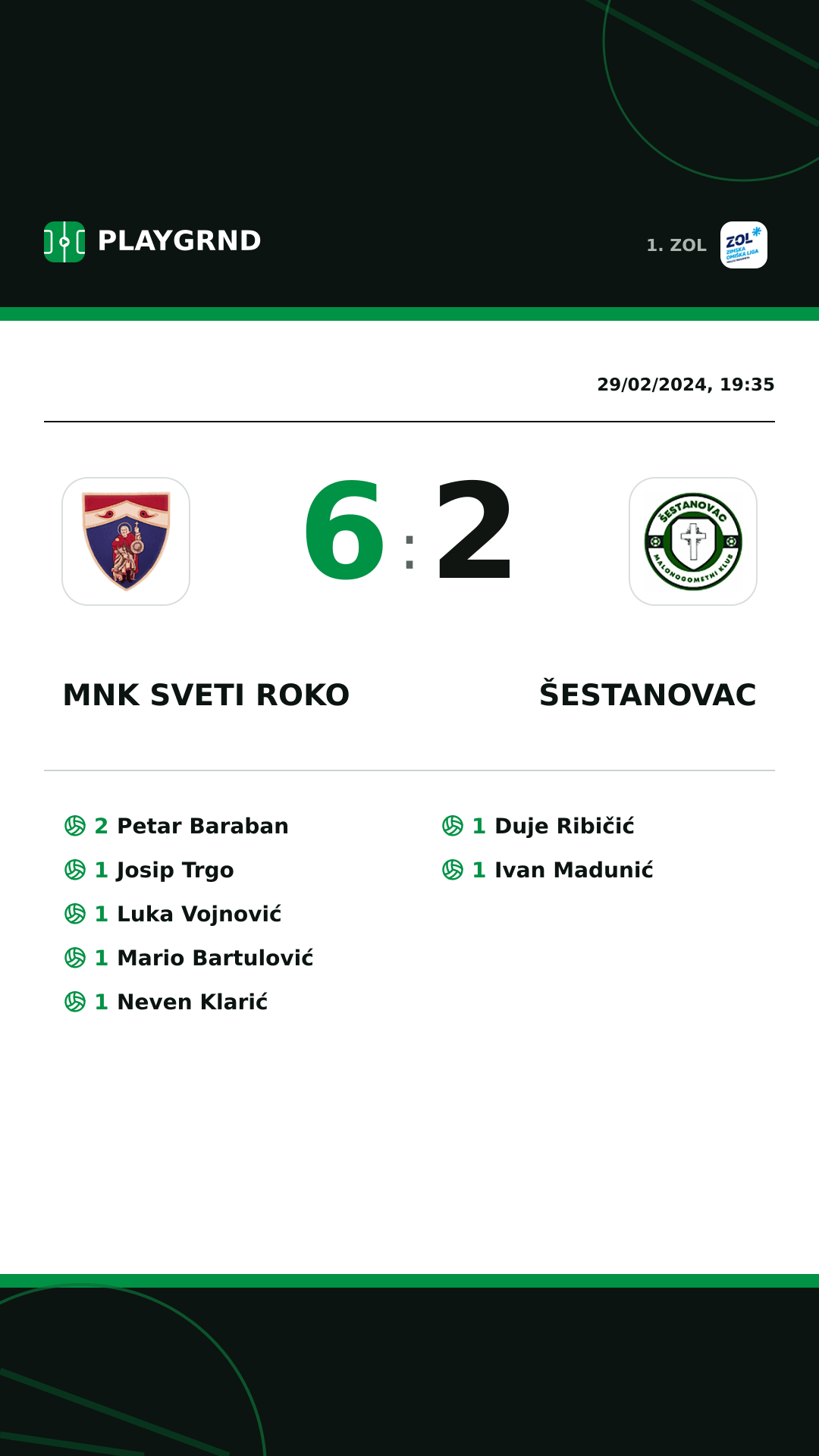 Instagram artwork: MNK Sveti Roko 6:2 Šestanovac