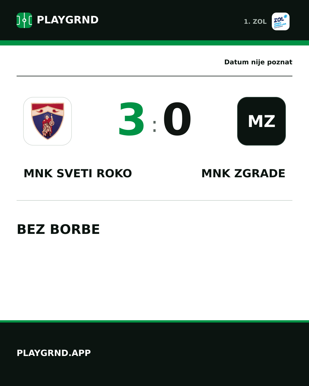 Instagram slika: MNK Sveti Roko 3:0 MNK Zgrade