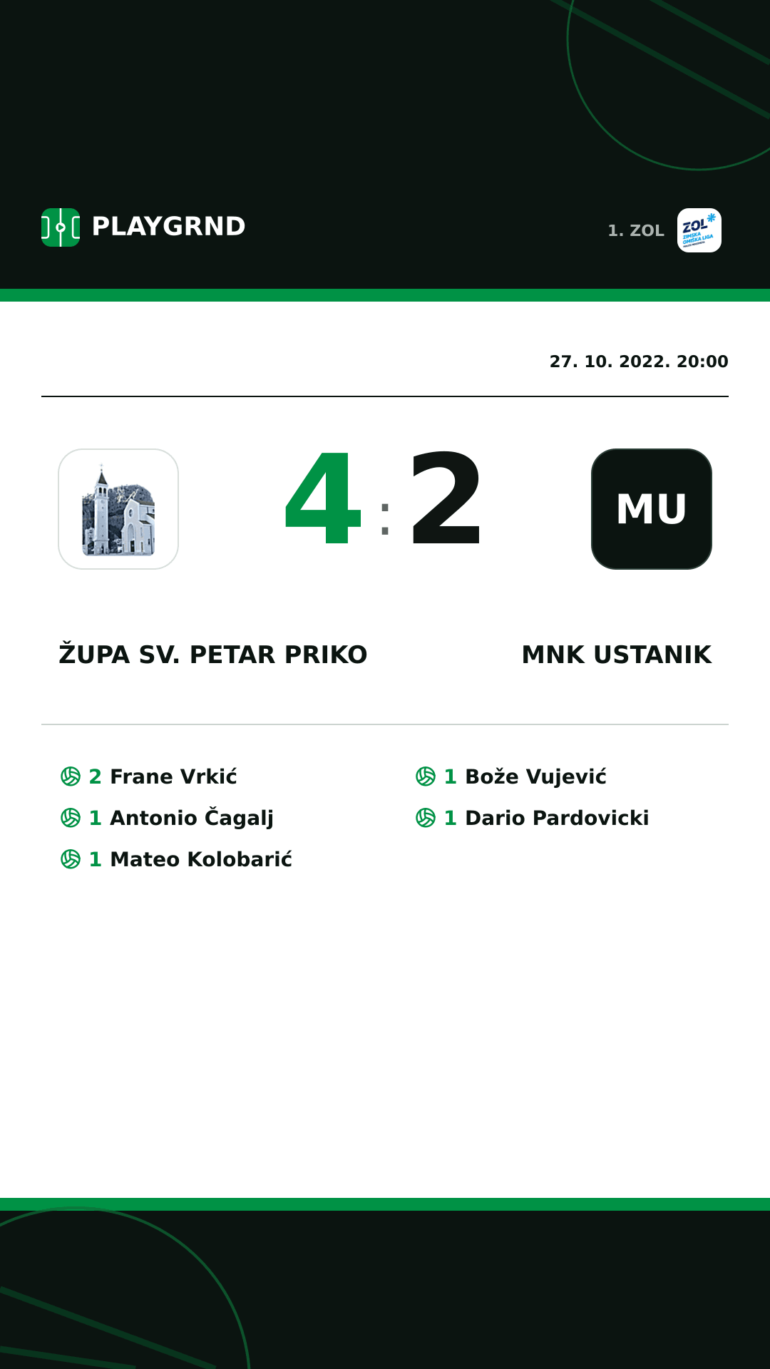 Instagram slika: Župa Sv. Petar Priko 4:2 MNK Ustanik
