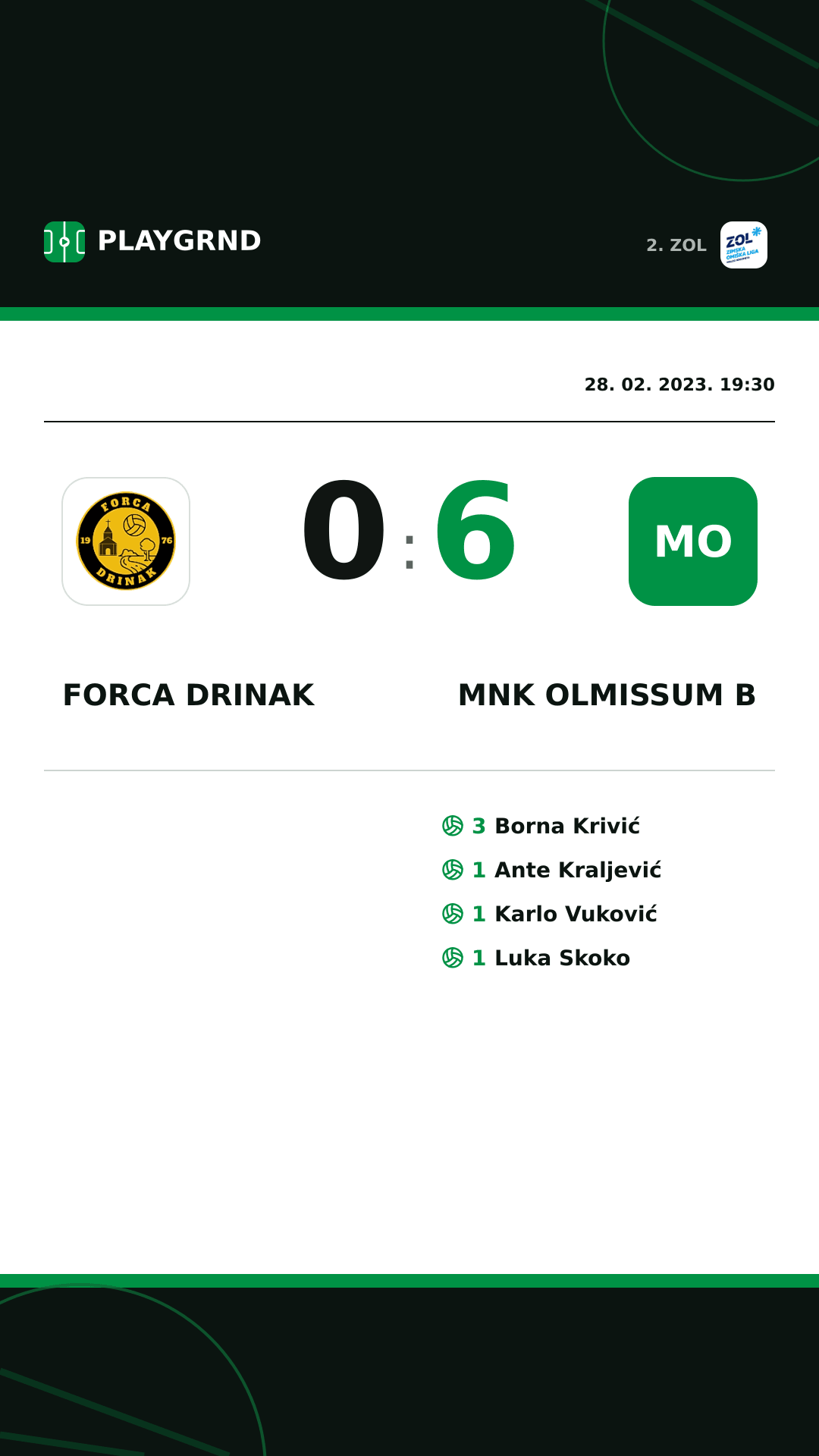 Instagram slika: Forca Drinak 0:6 MNK Olmissum B