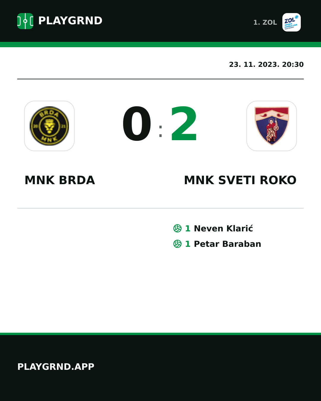 Instagram slika: MNK Brda 0:2 MNK Sveti Roko