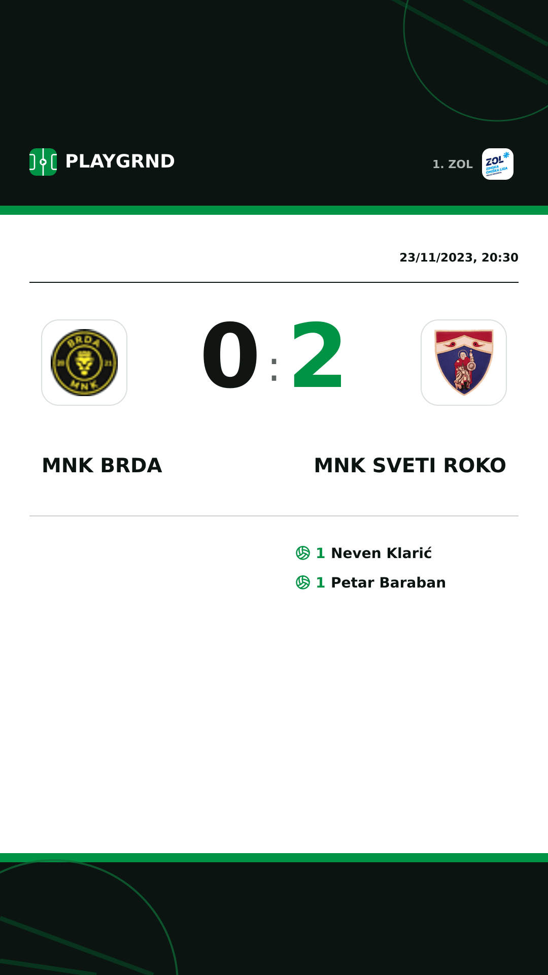 Instagram artwork: MNK Brda 0:2 MNK Sveti Roko