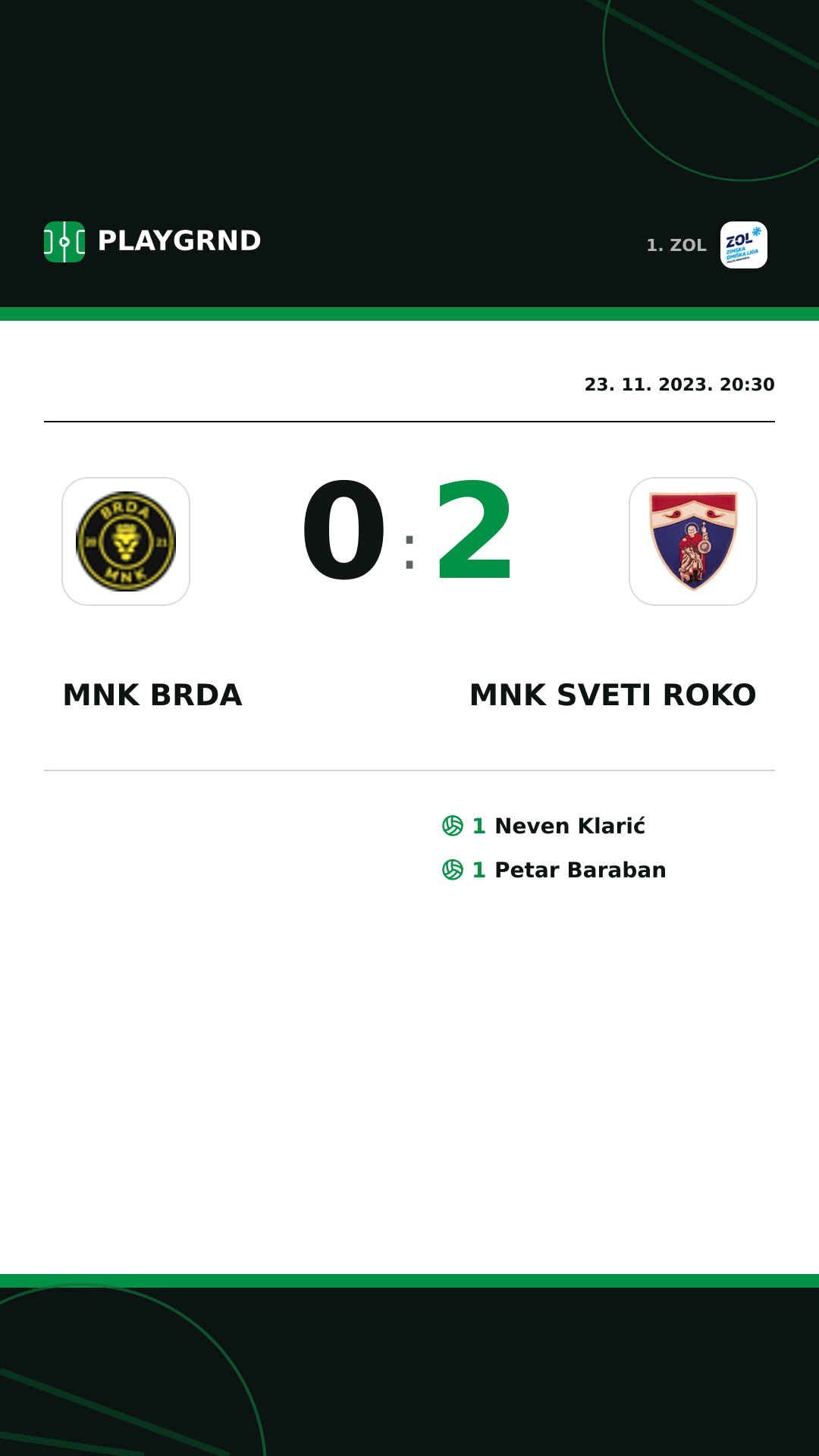 Instagram slika: MNK Brda 0:2 MNK Sveti Roko