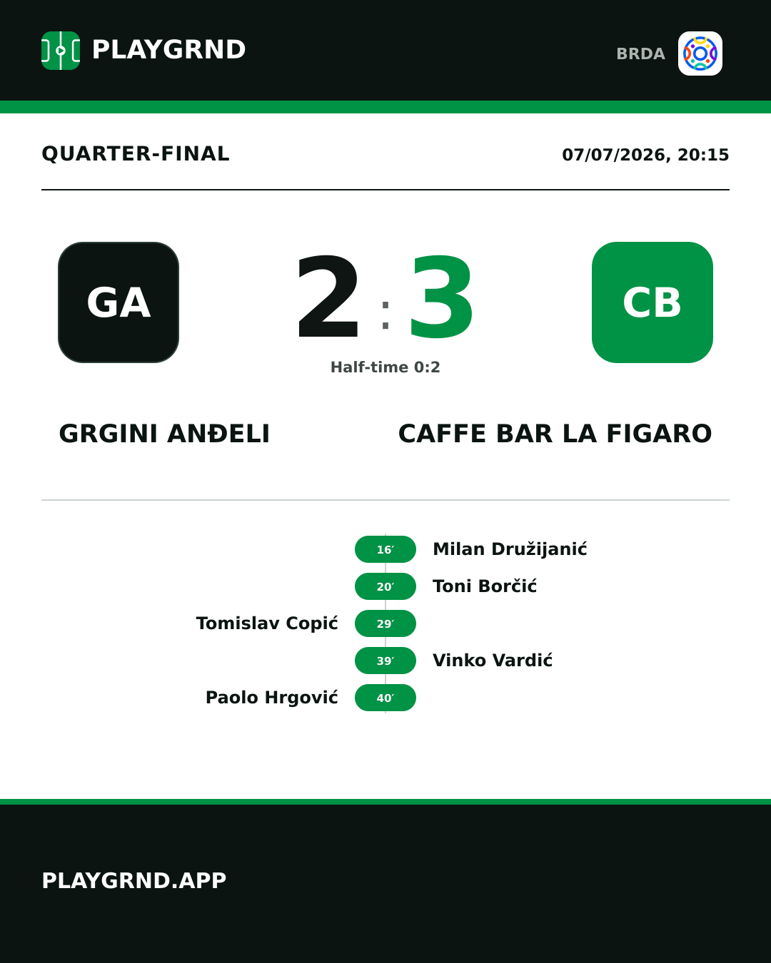 Instagram artwork: Grgini Anđeli 2:3 Caffe Bar La Figaro