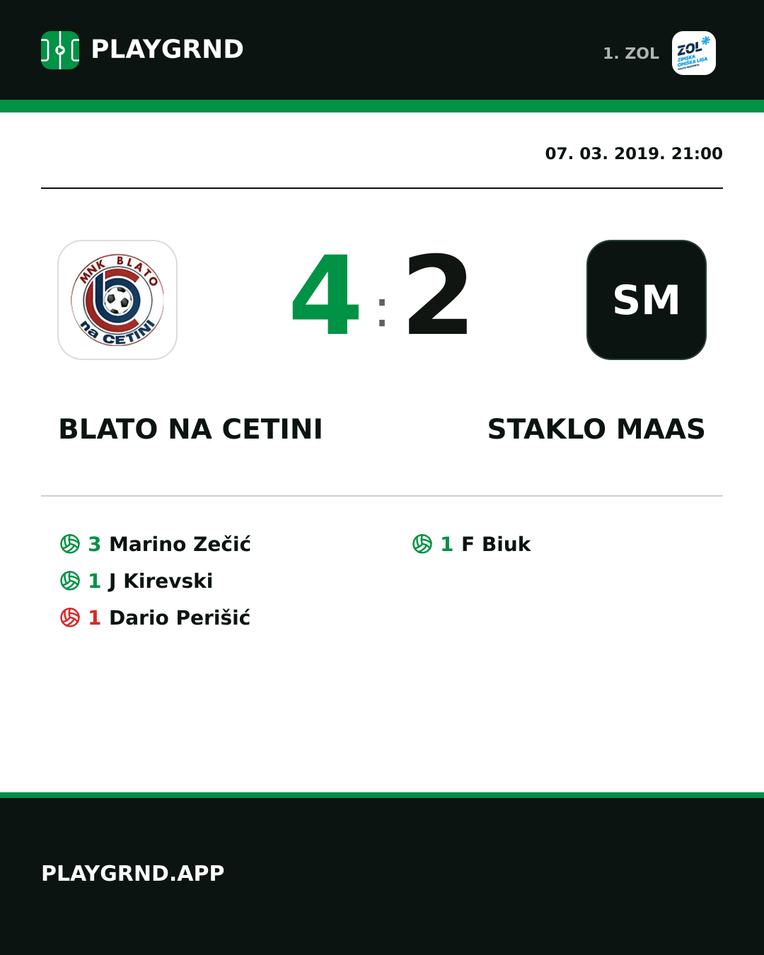 Instagram slika: Blato na Cetini 4:2 Staklo Maas