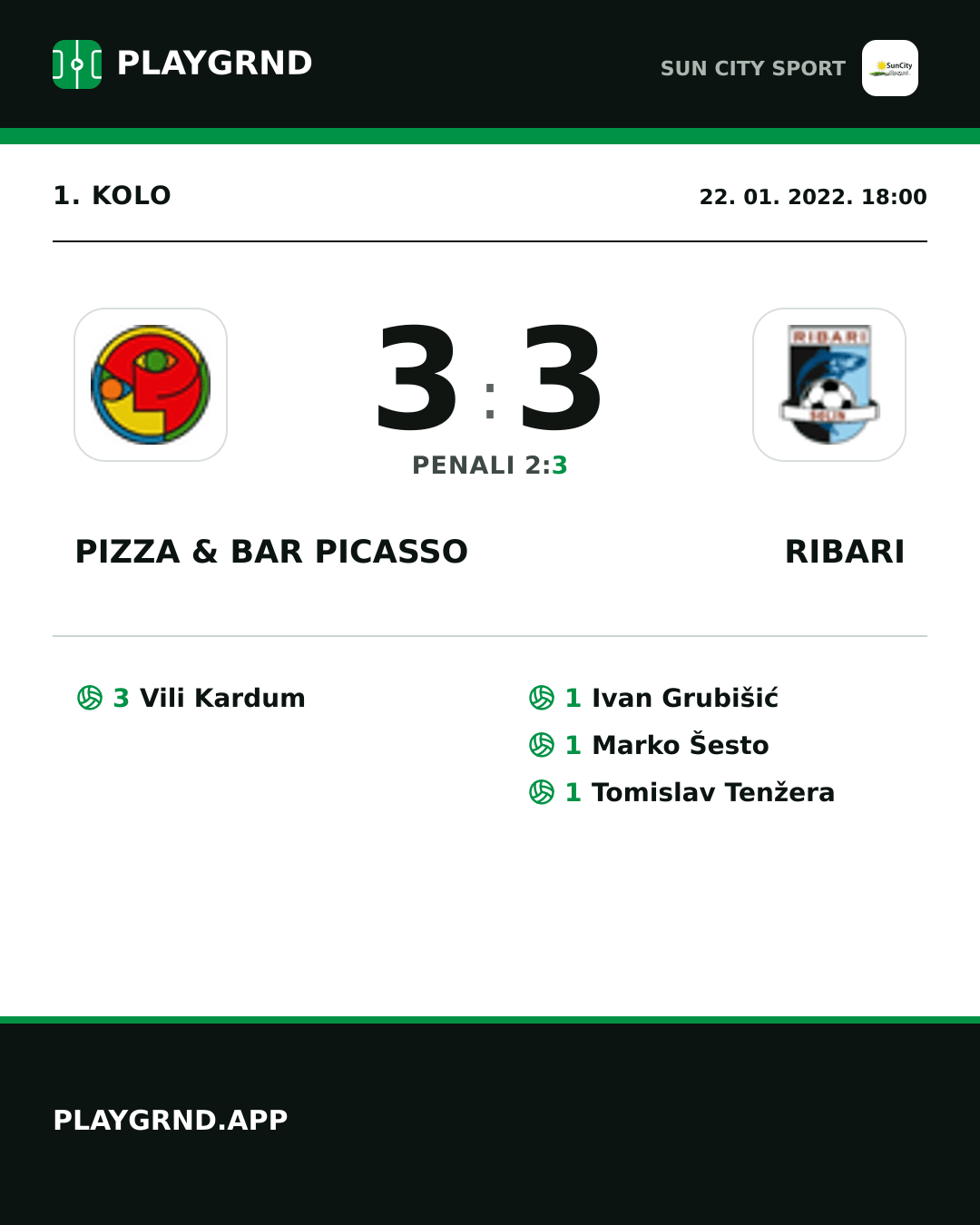 Instagram slika: Pizza & Bar Picasso 3:3 Ribari