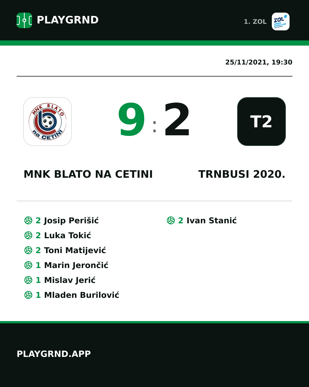 Instagram artwork: MNK Blato na Cetini 9:2 Trnbusi 2020.