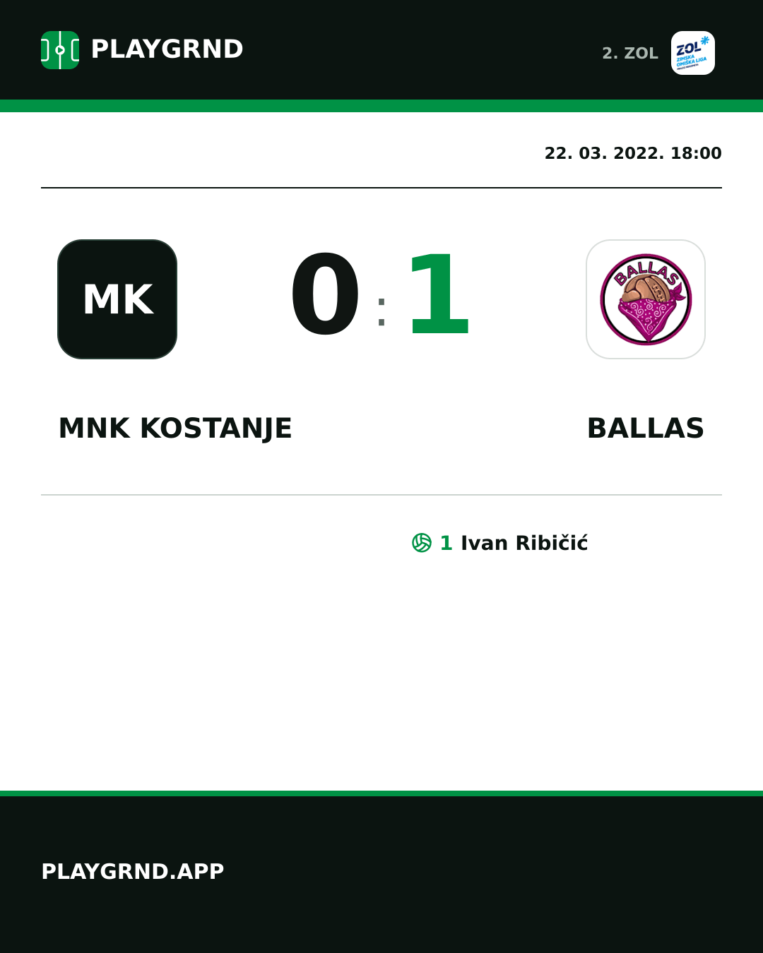 Instagram slika: MNK Kostanje 0:1 Ballas