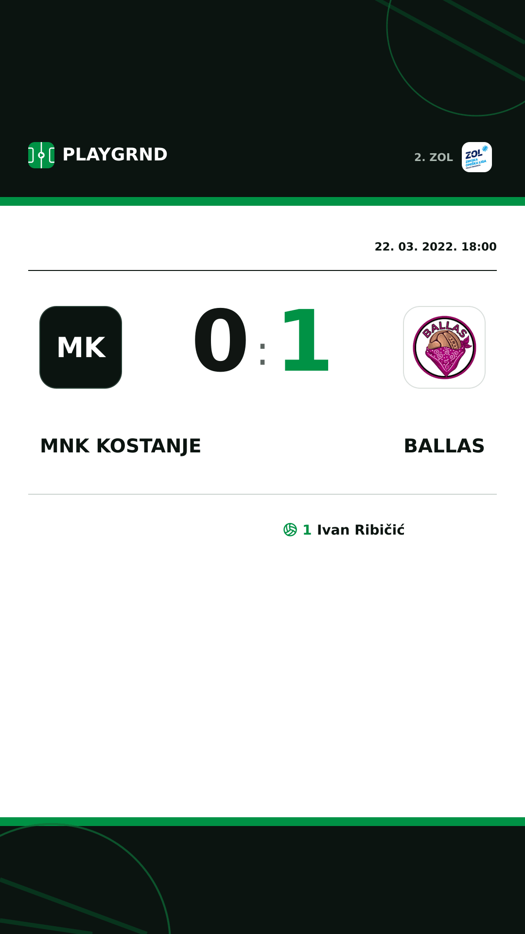 Instagram slika: MNK Kostanje 0:1 Ballas