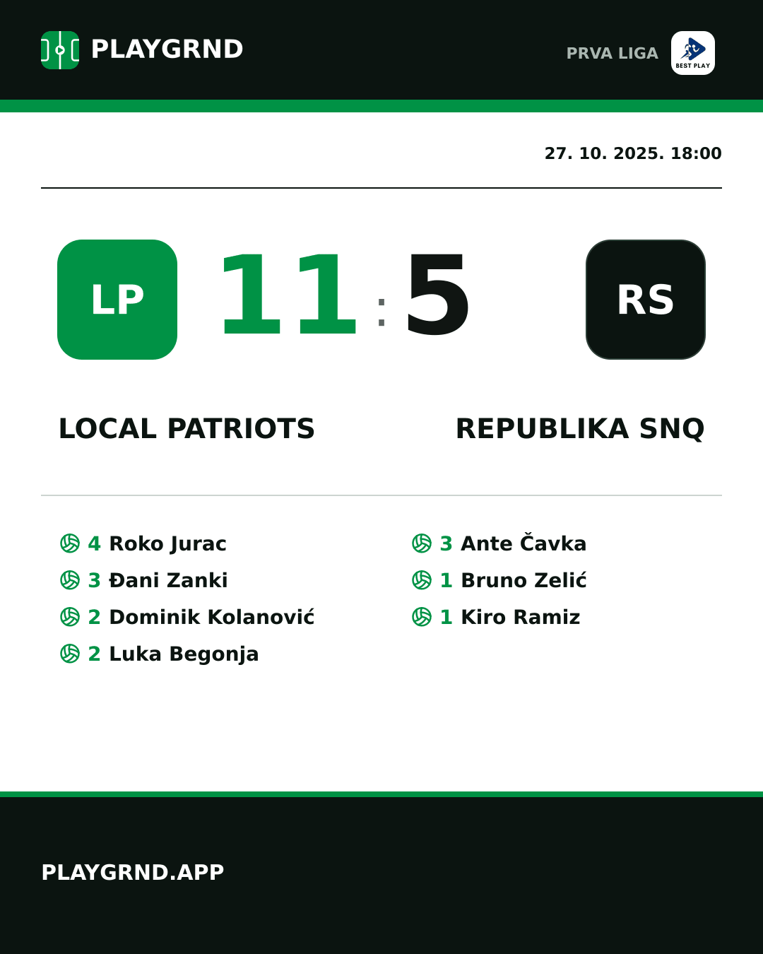 Instagram slika: Local Patriots 11:5 Republika SNQ