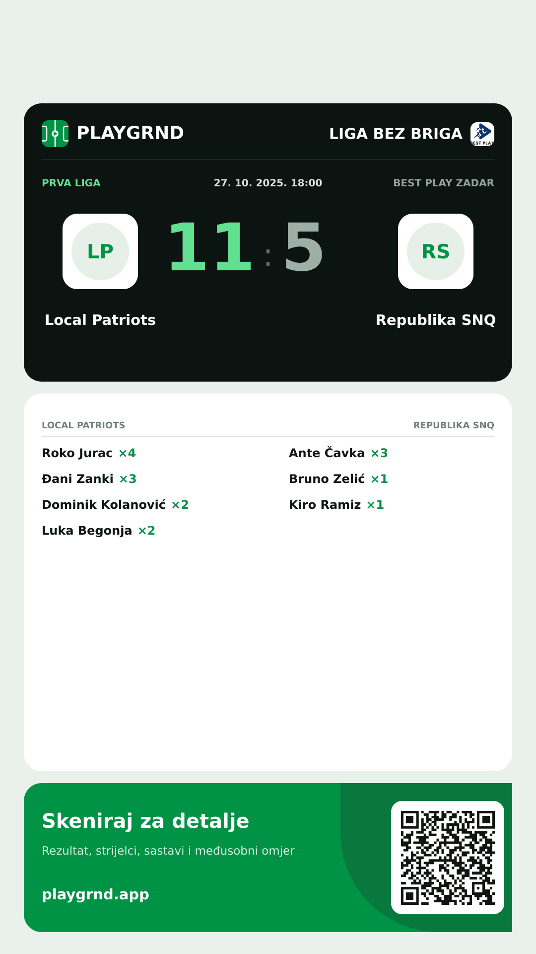 Story slika: Local Patriots 11:5 Republika SNQ