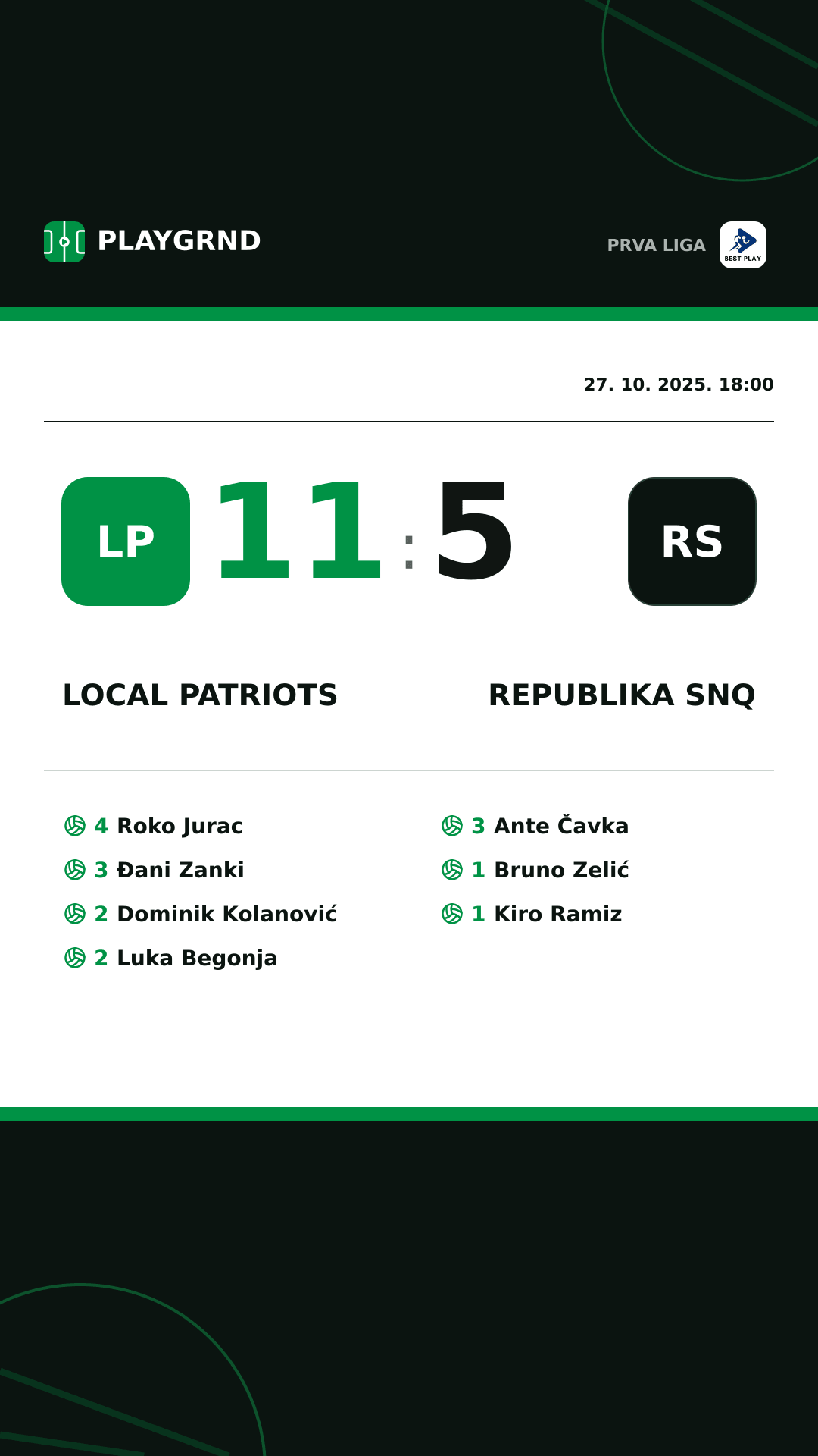 Instagram slika: Local Patriots 11:5 Republika SNQ