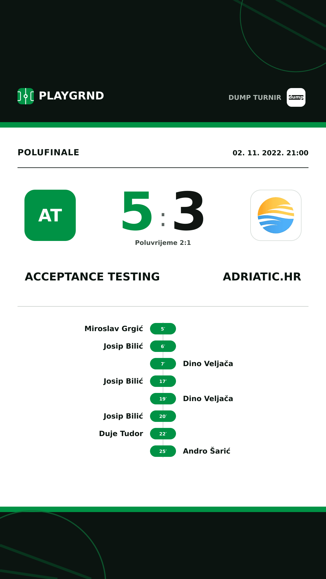 Instagram slika: Acceptance Testing 5:3 Adriatic.hr