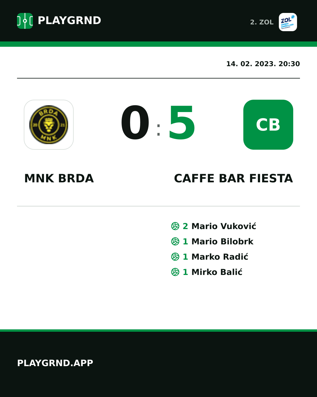 Instagram slika: MNK Brda 0:5 Caffe bar Fiesta