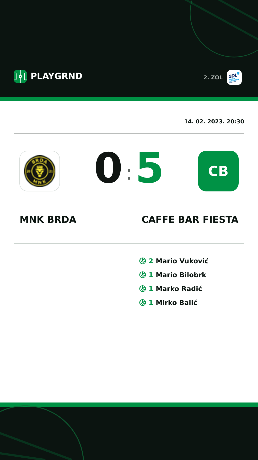 Instagram slika: MNK Brda 0:5 Caffe bar Fiesta