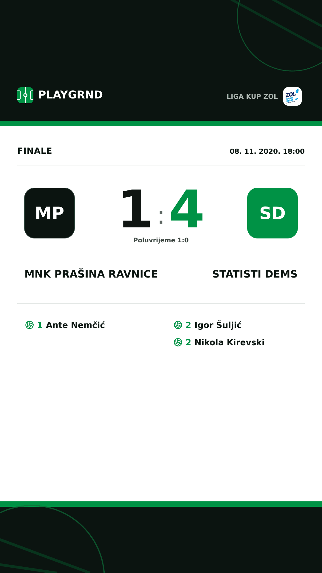 Instagram slika: MNK Prašina Ravnice 1:4 STatisti DEMS