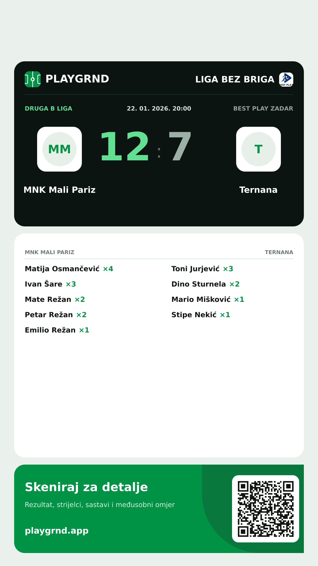 Story image: MNK Mali Pariz 12:7 Ternana