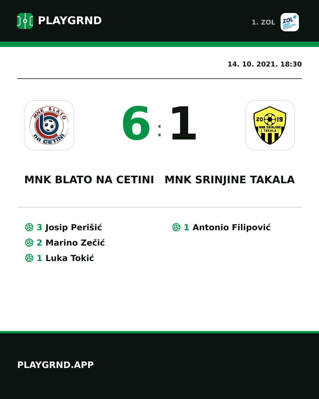 Instagram slika: MNK Blato na Cetini 6:1 MNK Srinjine Takala