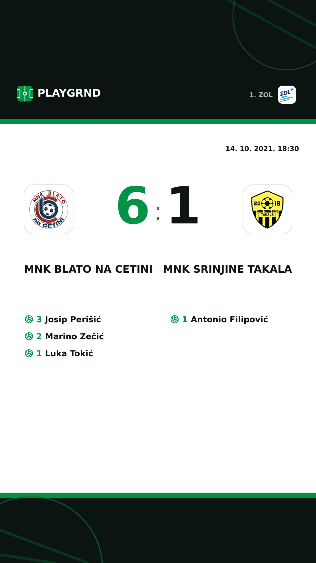 Instagram slika: MNK Blato na Cetini 6:1 MNK Srinjine Takala