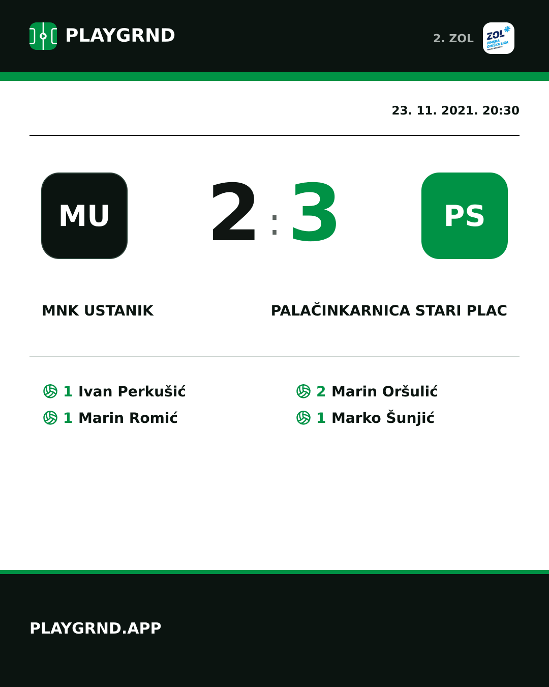 Instagram slika: MNK Ustanik 2:3 Palačinkarnica Stari plac