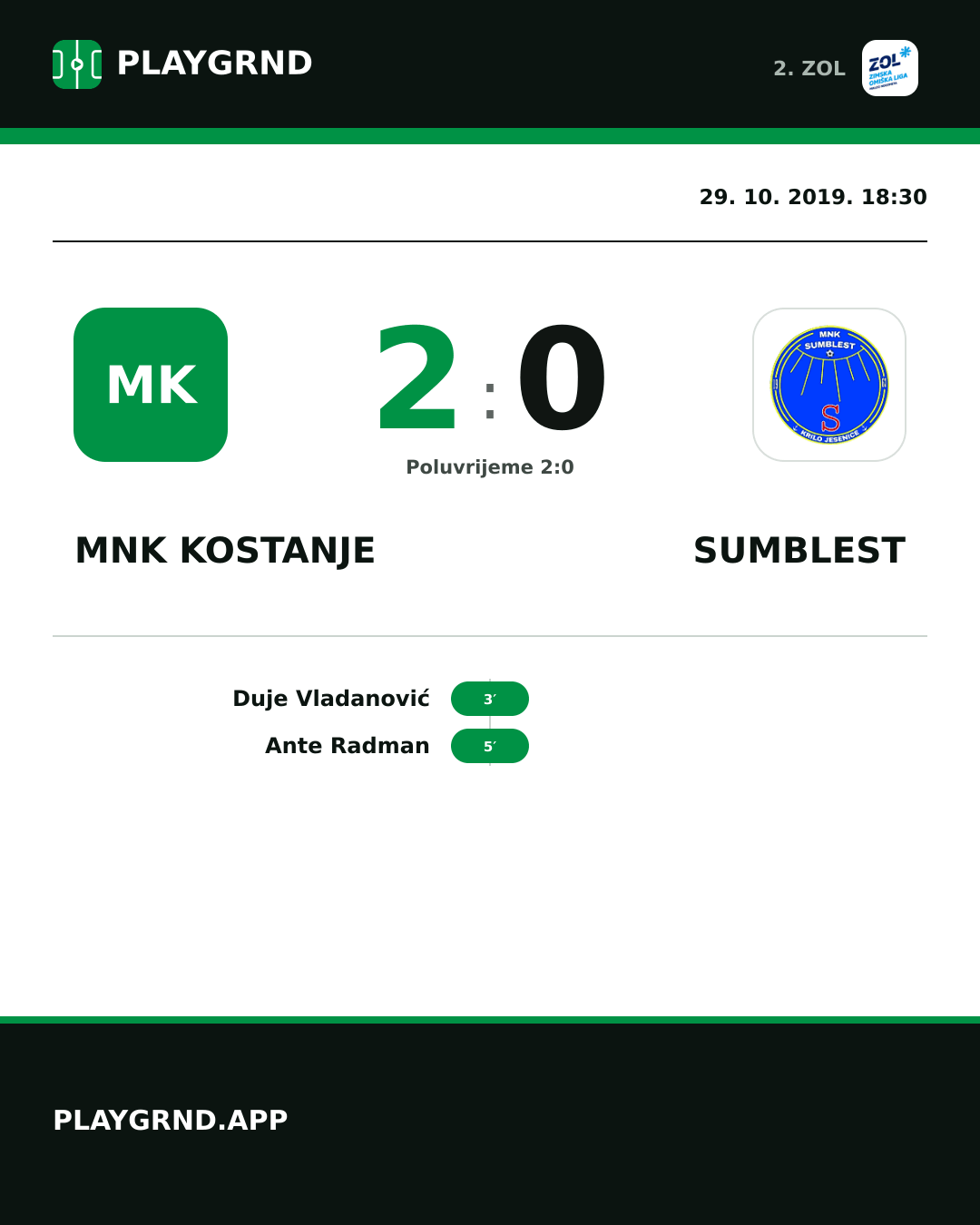 Instagram slika: MNK Kostanje 2:0 Sumblest