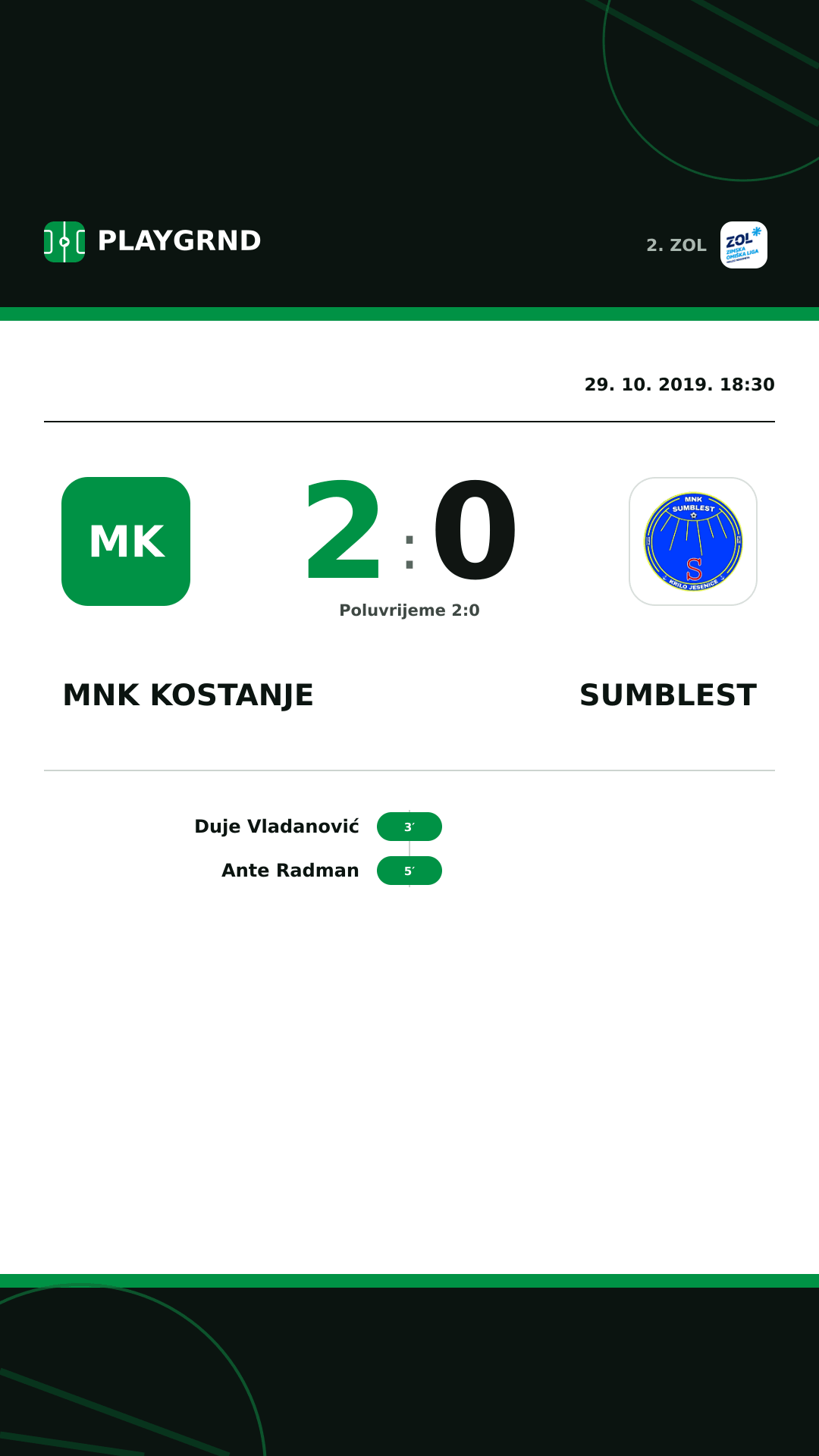 Instagram slika: MNK Kostanje 2:0 Sumblest