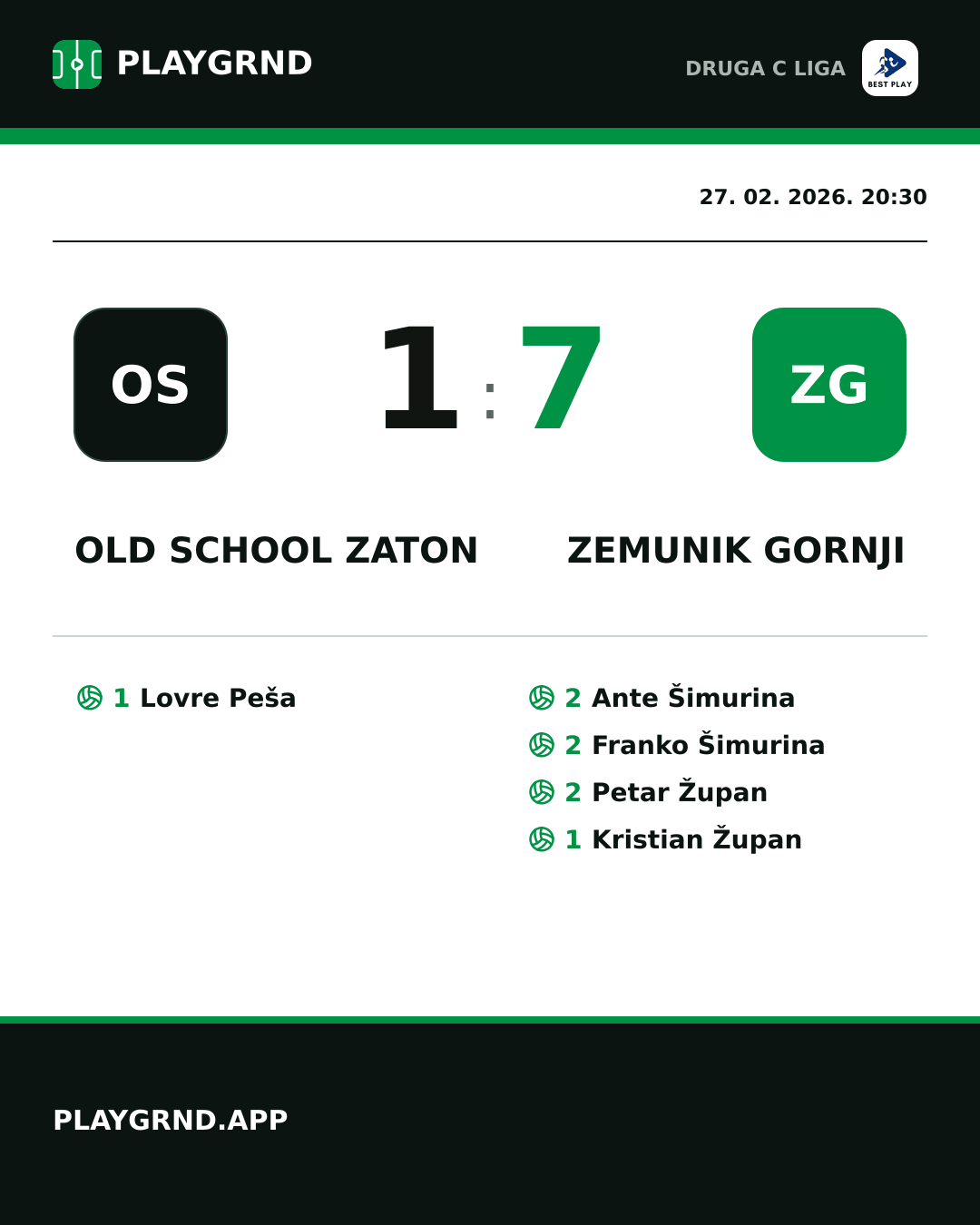 Instagram slika: Old School Zaton 1:7 Zemunik Gornji