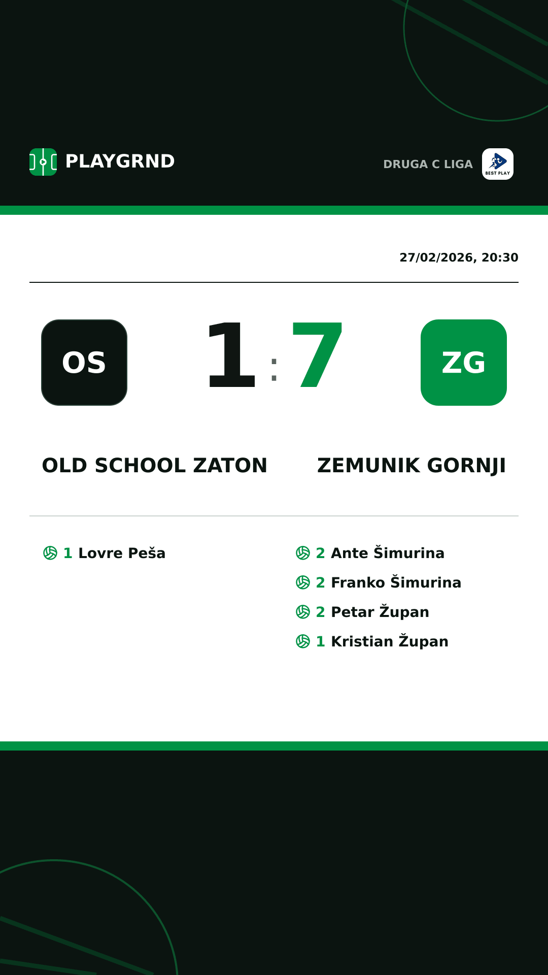 Instagram artwork: Old School Zaton 1:7 Zemunik Gornji