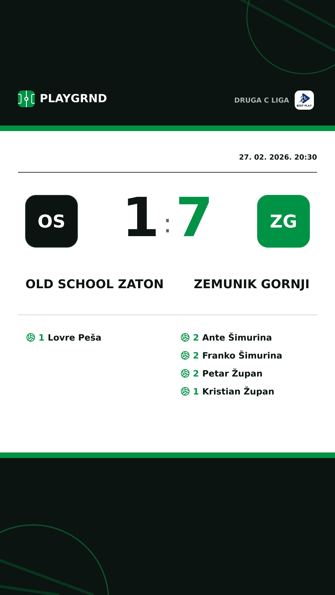 Instagram slika: Old School Zaton 1:7 Zemunik Gornji