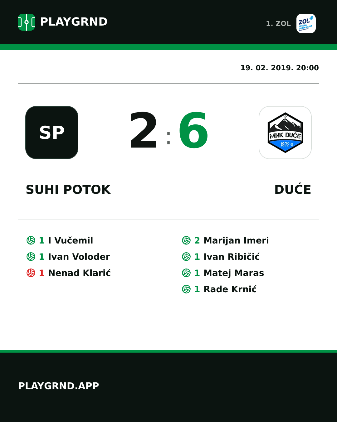 Instagram slika: Suhi Potok 2:6 Duće