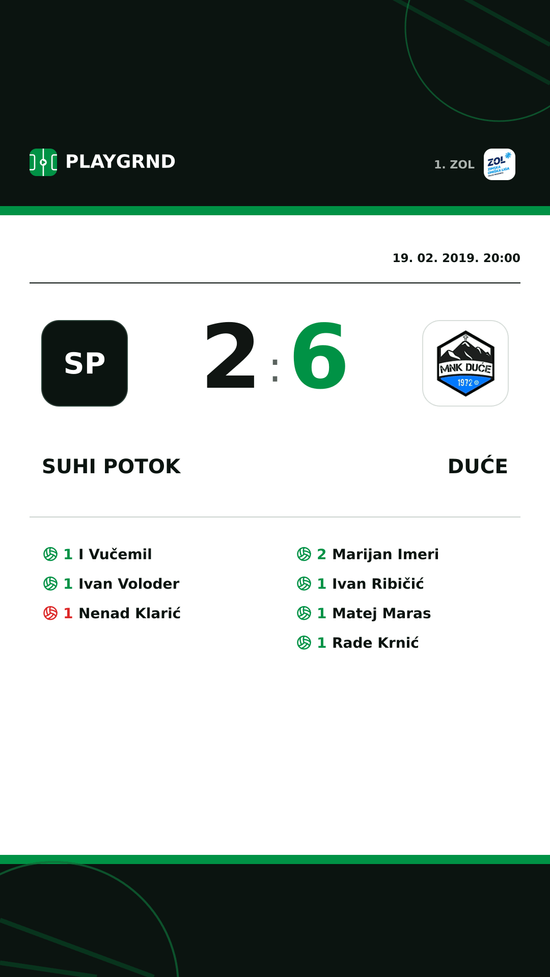Instagram slika: Suhi Potok 2:6 Duće