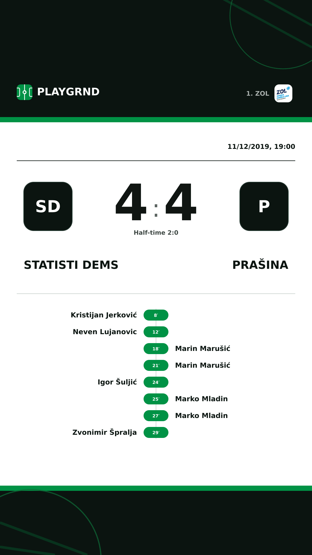 Instagram artwork: STatisti DEMS 4:4 Prašina