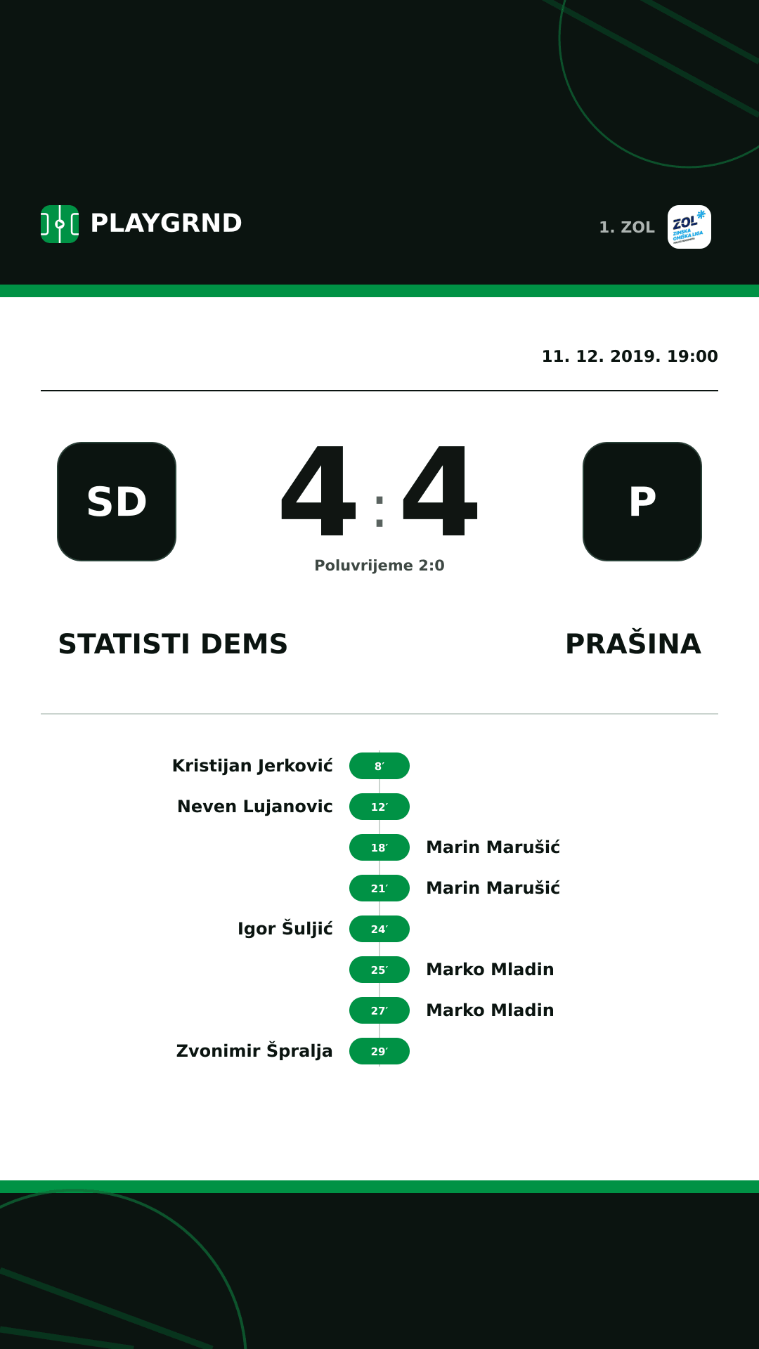 Instagram slika: STatisti DEMS 4:4 Prašina