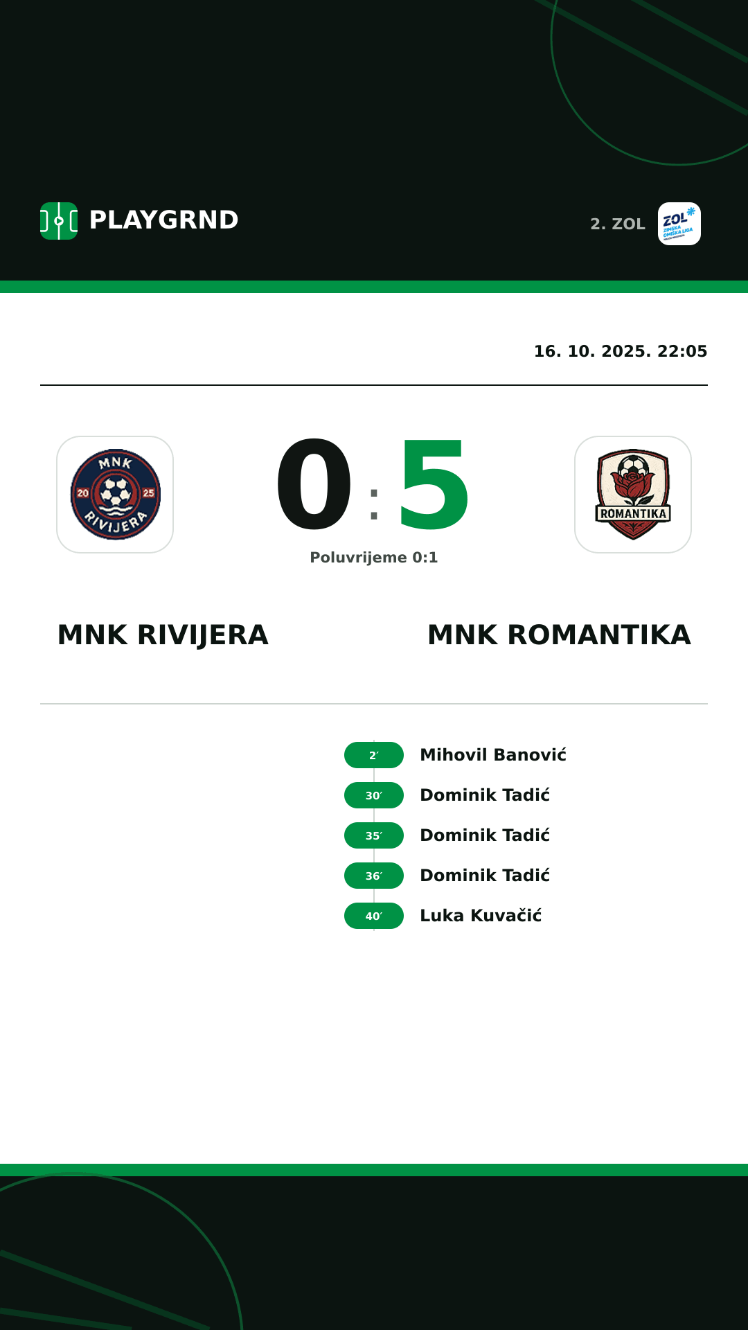 Instagram slika: MNK Rivijera 0:5 MNK Romantika