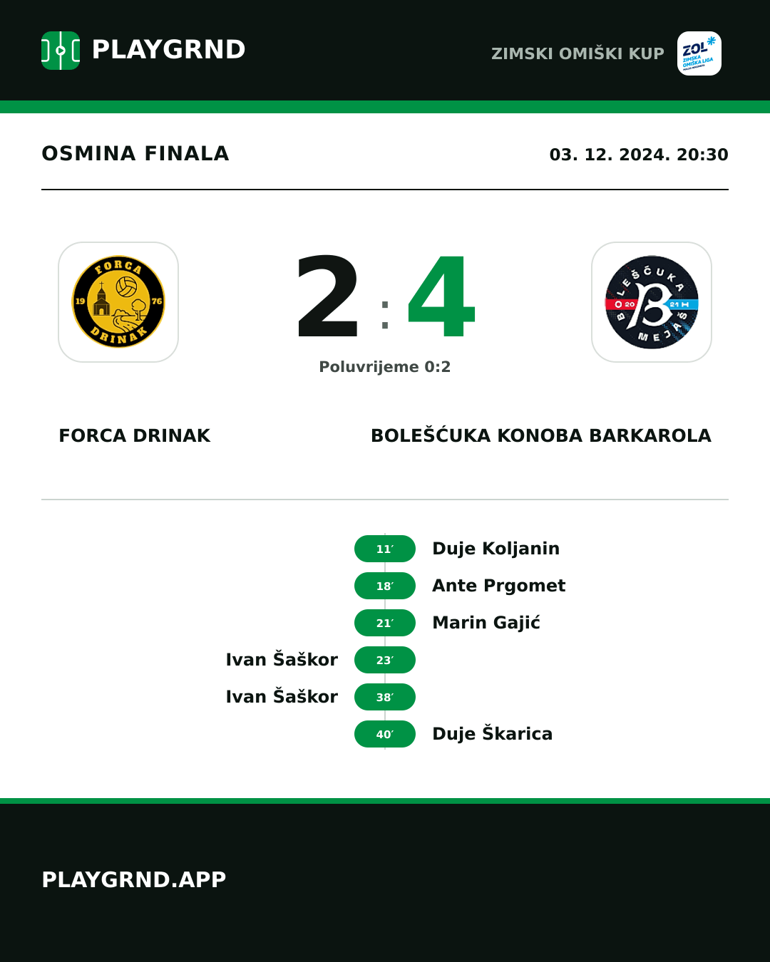 Instagram slika: Forca Drinak 2:4 Bolešćuka Konoba Barkarola