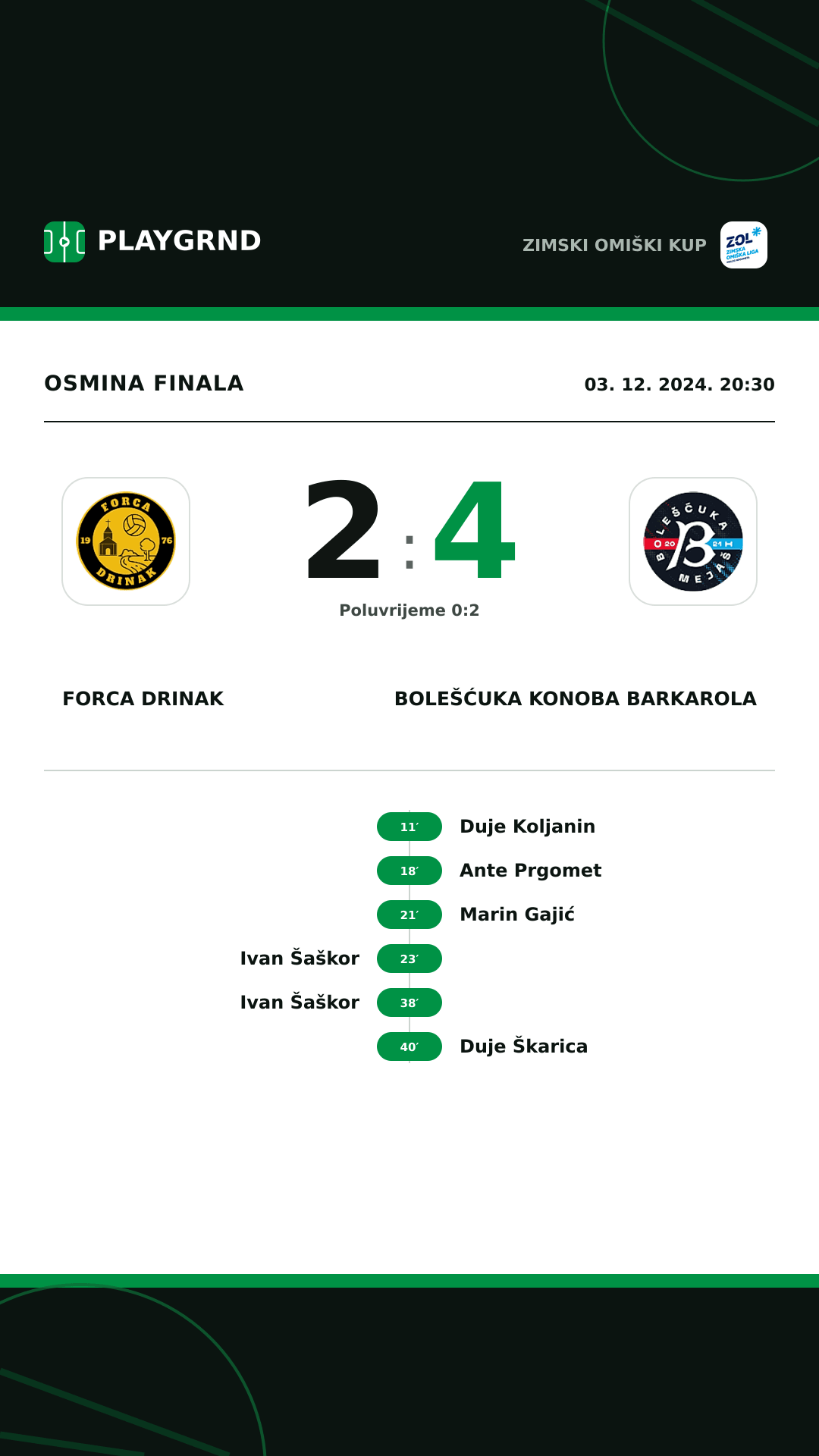 Instagram slika: Forca Drinak 2:4 Bolešćuka Konoba Barkarola