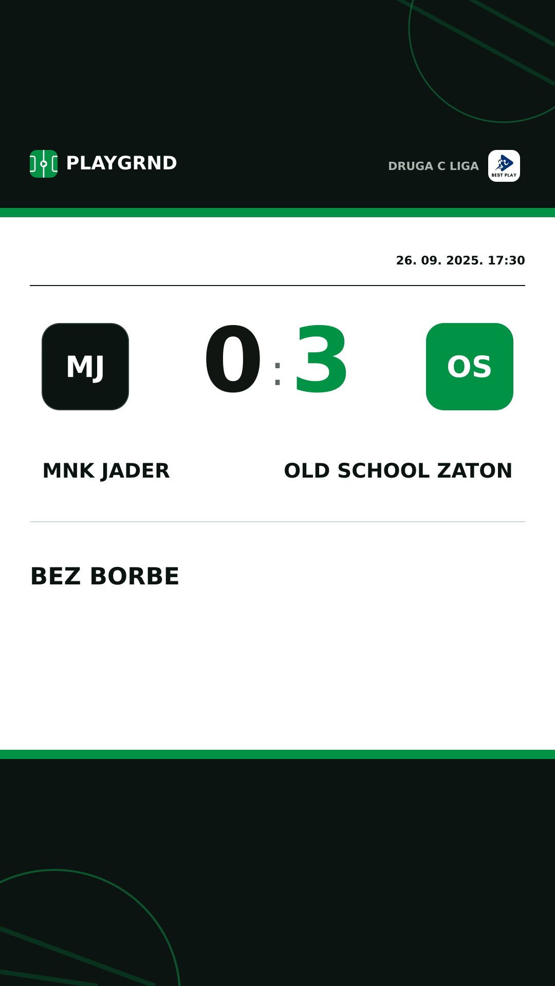 Instagram slika: MNK Jader 0:3 Old School Zaton