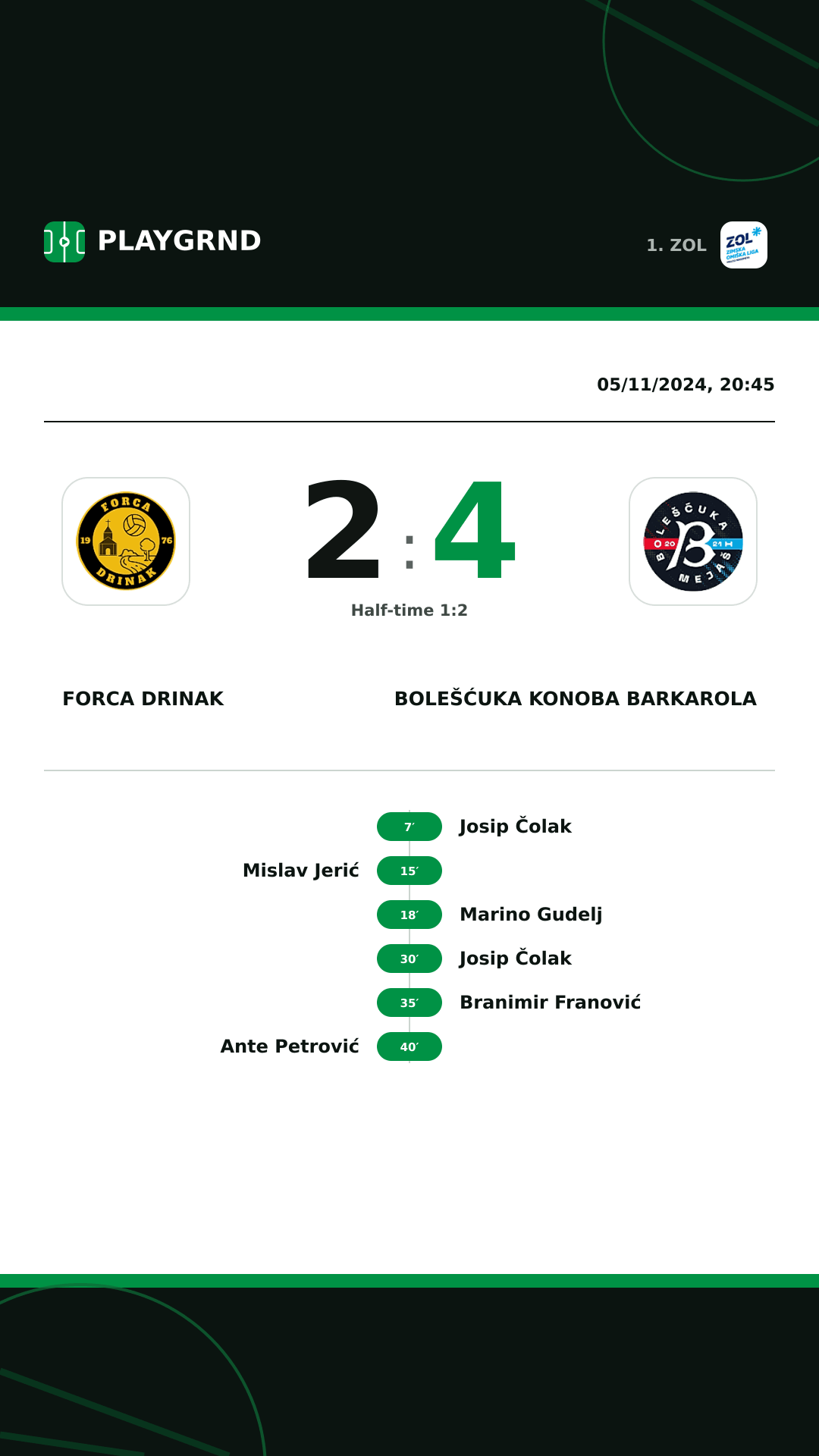 Instagram artwork: Forca Drinak 2:4 Bolešćuka Konoba Barkarola