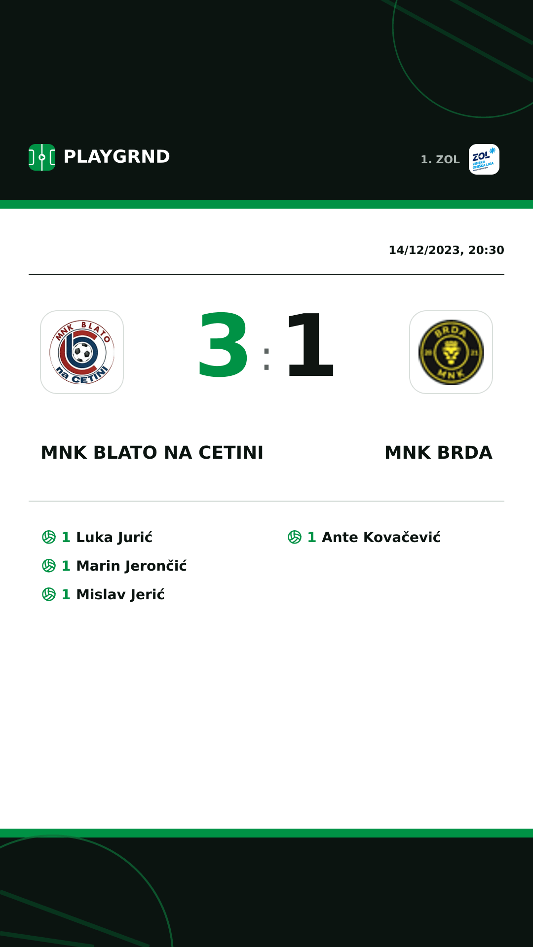 Instagram artwork: MNK Blato na Cetini 3:1 MNK Brda