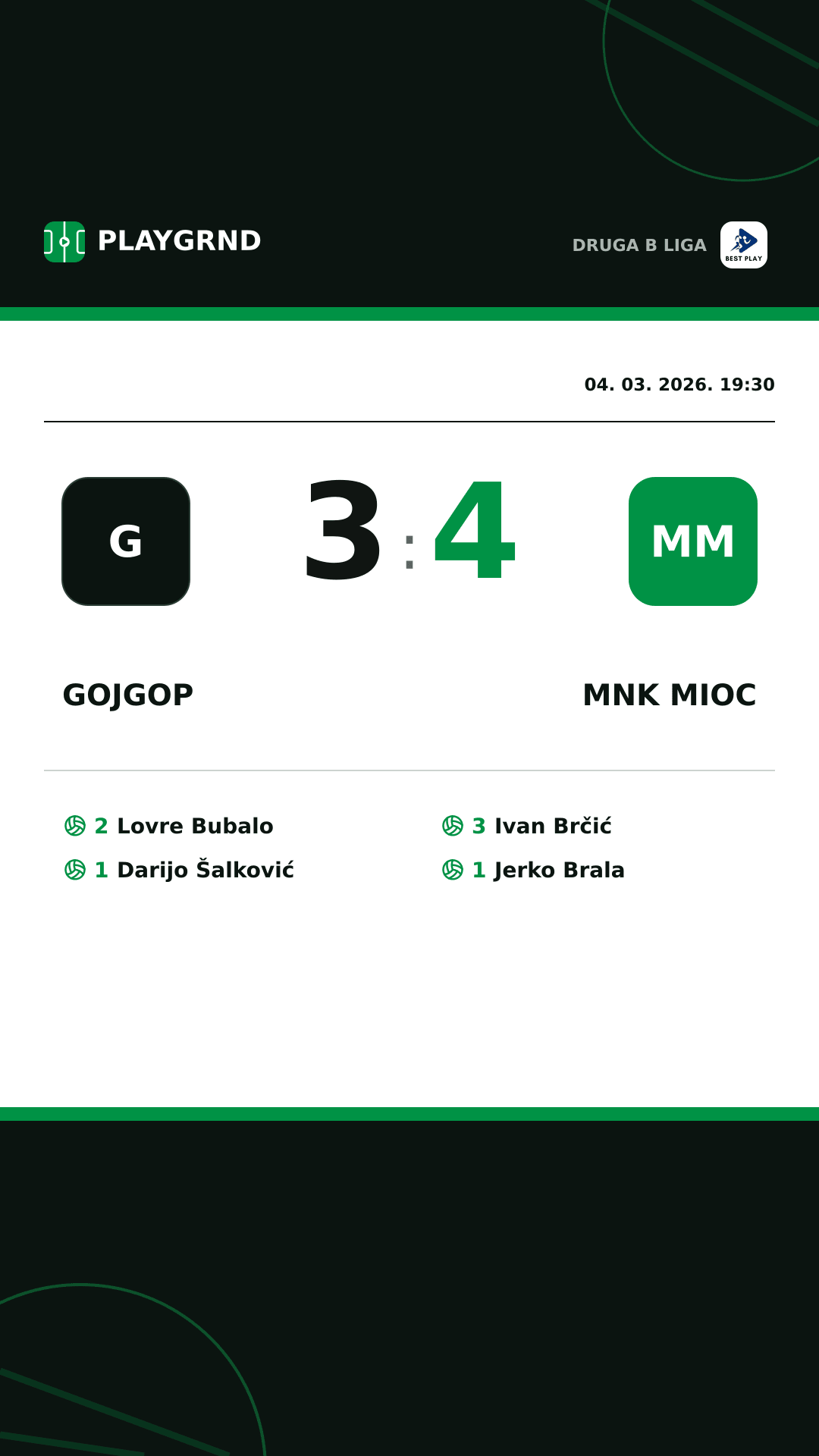 Instagram slika: Gojgop 3:4 MNK Mioc