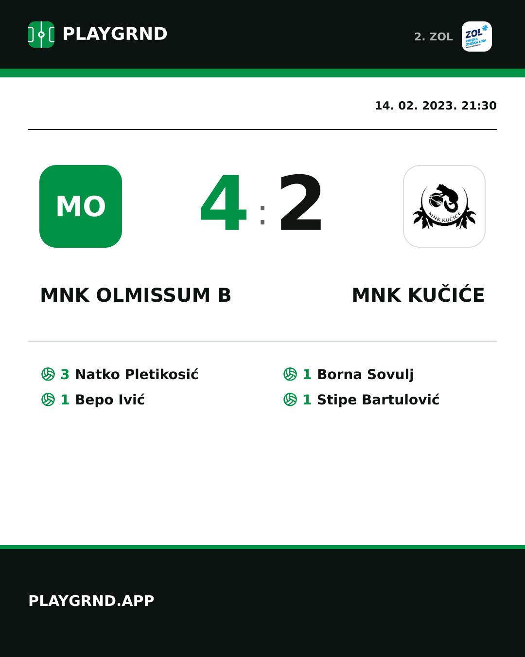 Instagram slika: MNK Olmissum B 4:2 MNK Kučiće