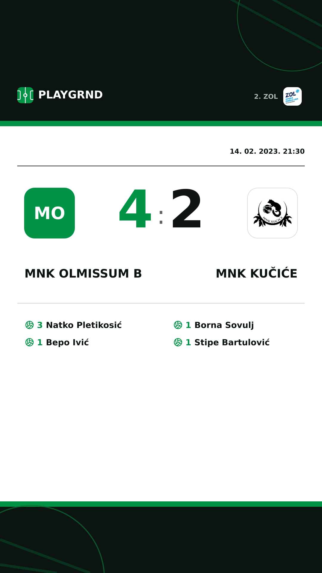 Instagram slika: MNK Olmissum B 4:2 MNK Kučiće