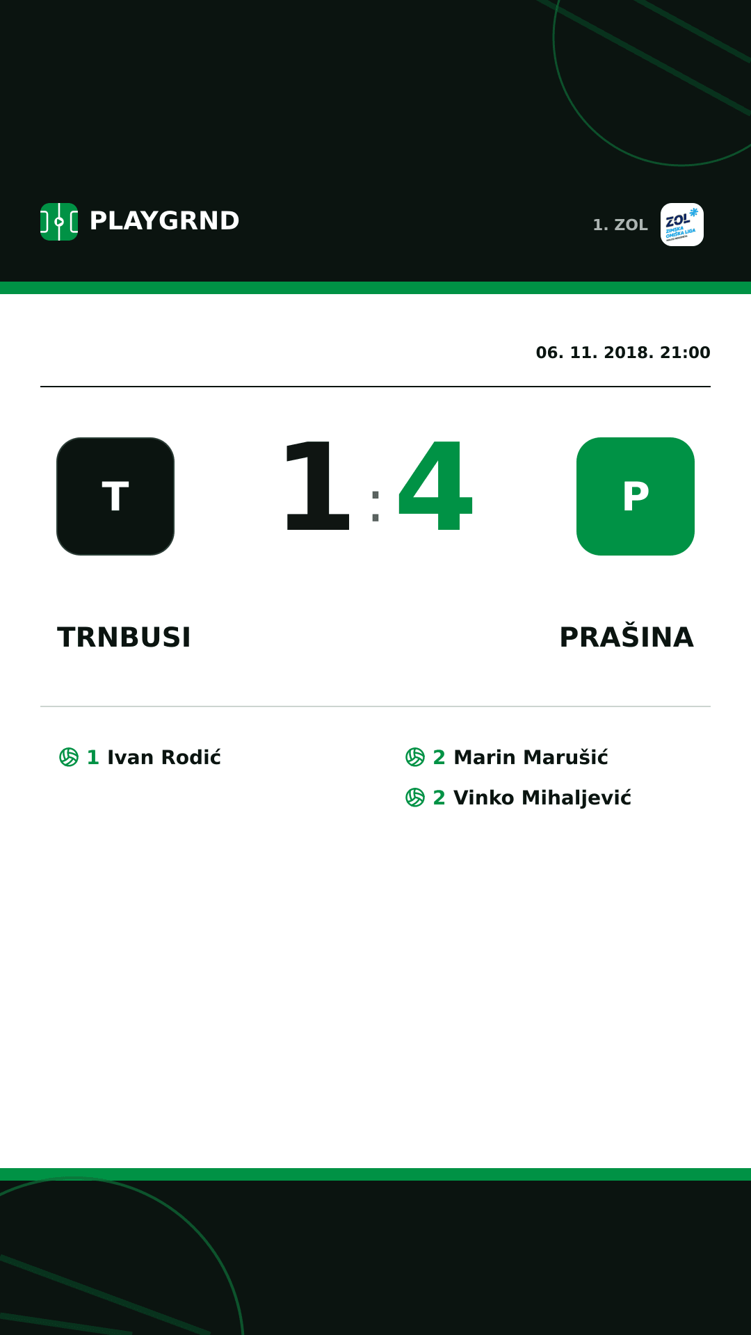 Instagram slika: Trnbusi 1:4 Prašina