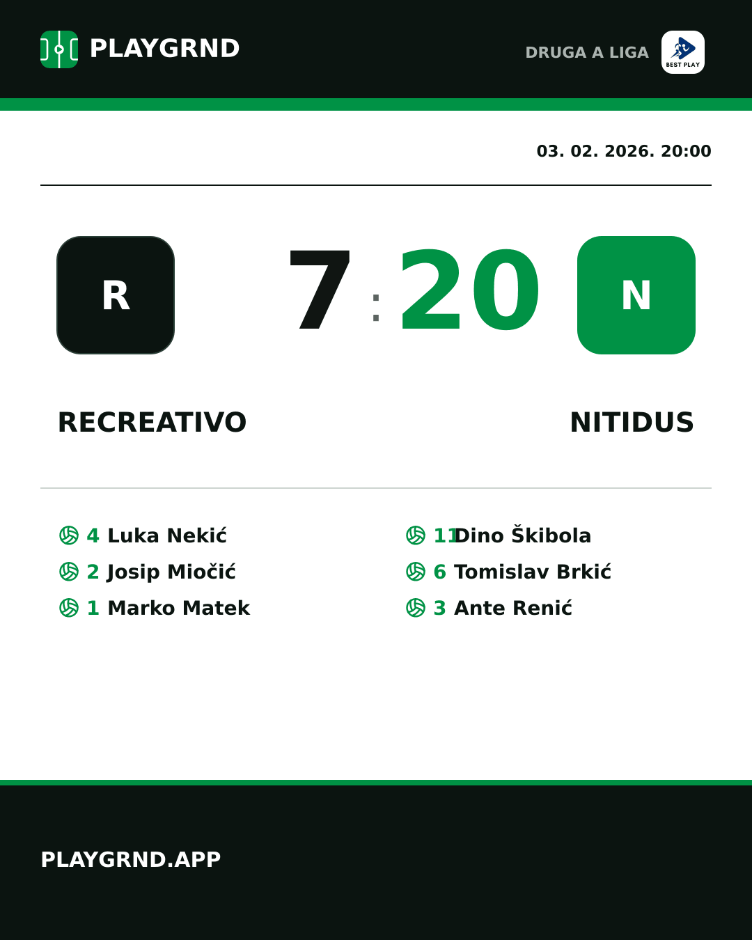 Instagram slika: Recreativo 7:20 Nitidus