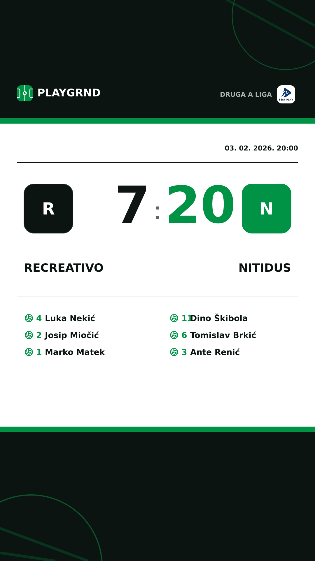 Instagram slika: Recreativo 7:20 Nitidus