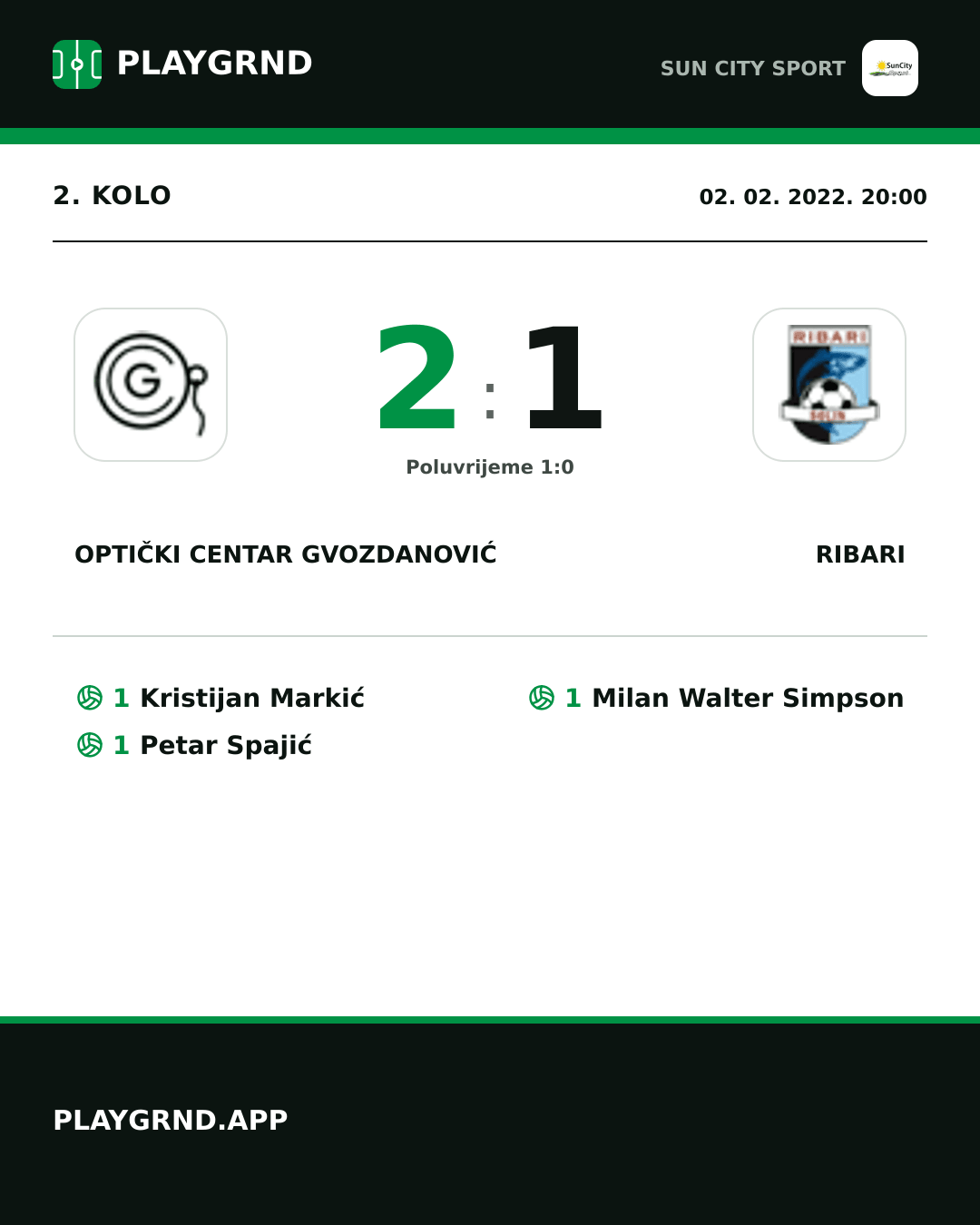 Instagram slika: Optički Centar Gvozdanović 2:1 Ribari