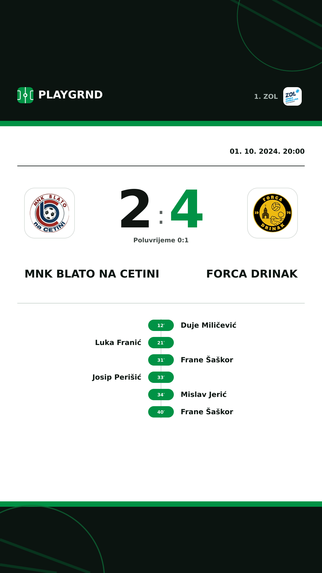 Instagram slika: MNK Blato na Cetini 2:4 Forca Drinak
