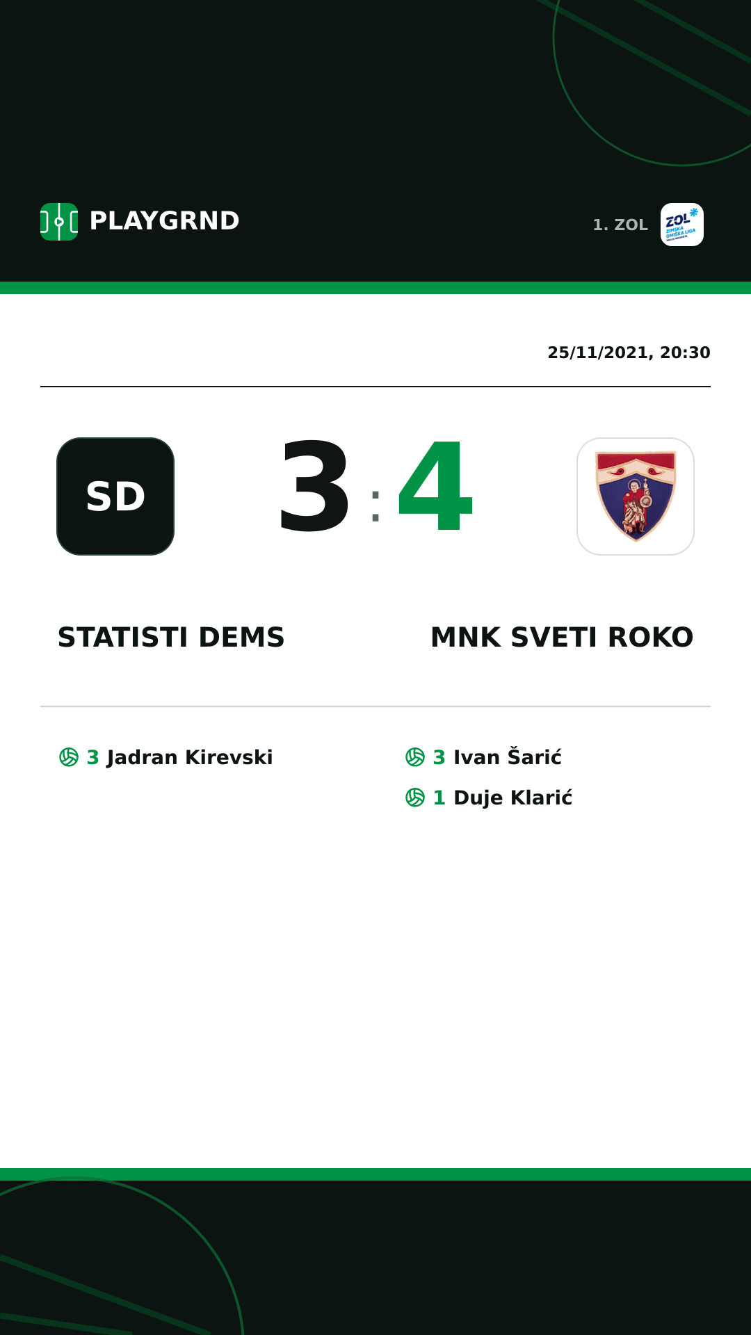 Instagram artwork: STatisti DEMS 3:4 MNK Sveti Roko